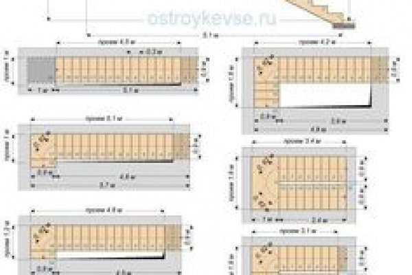 Сайт кракен через тор